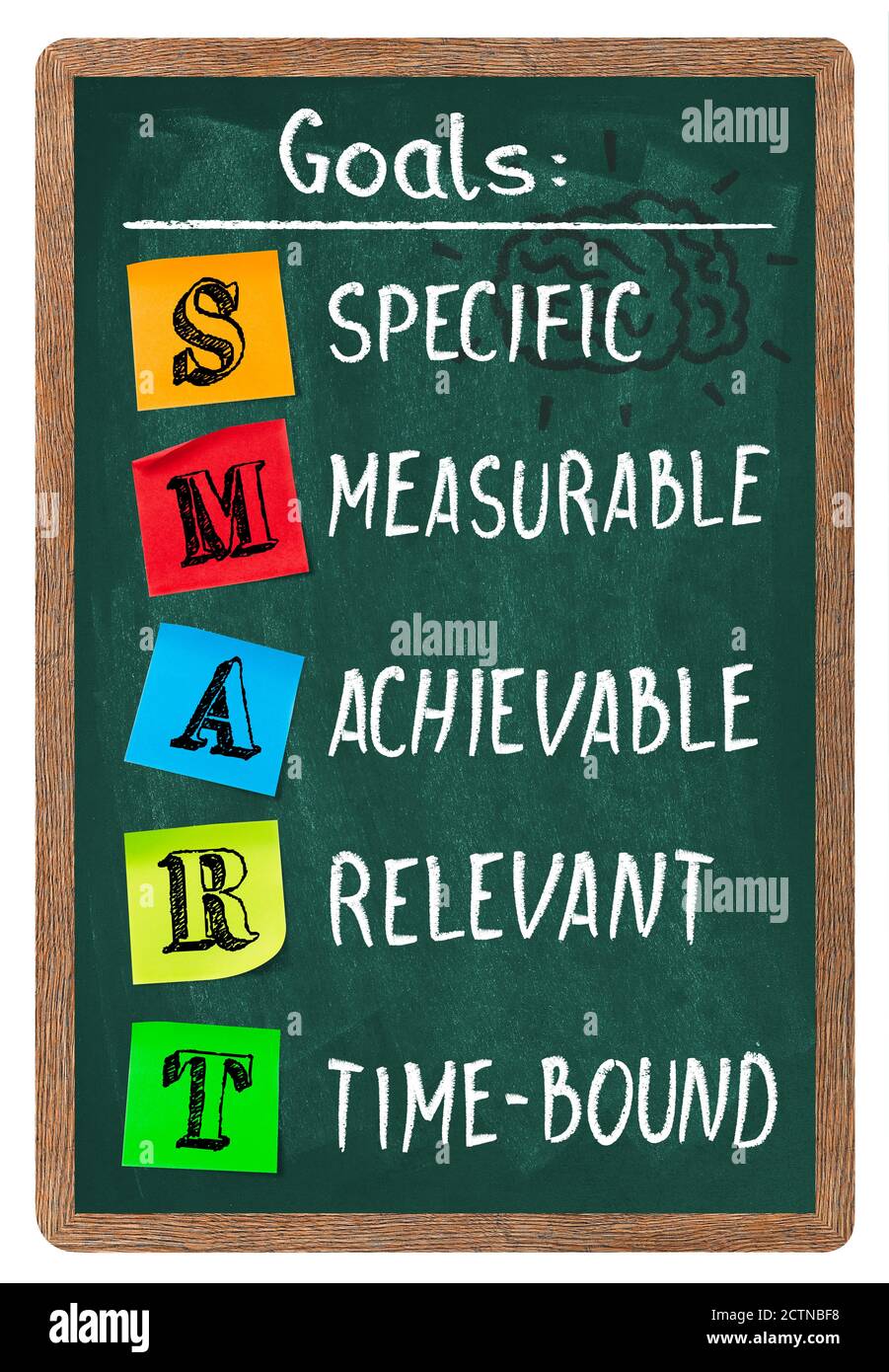 Smart goal setting concept handwriting hi-res stock photography and images  - Alamy