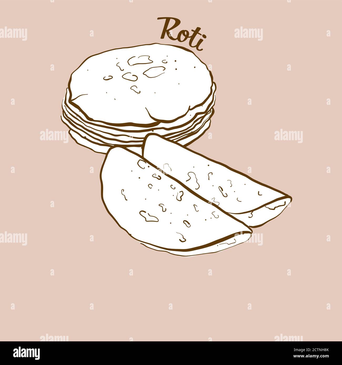 Kulcha Stock Vector Images Alamy