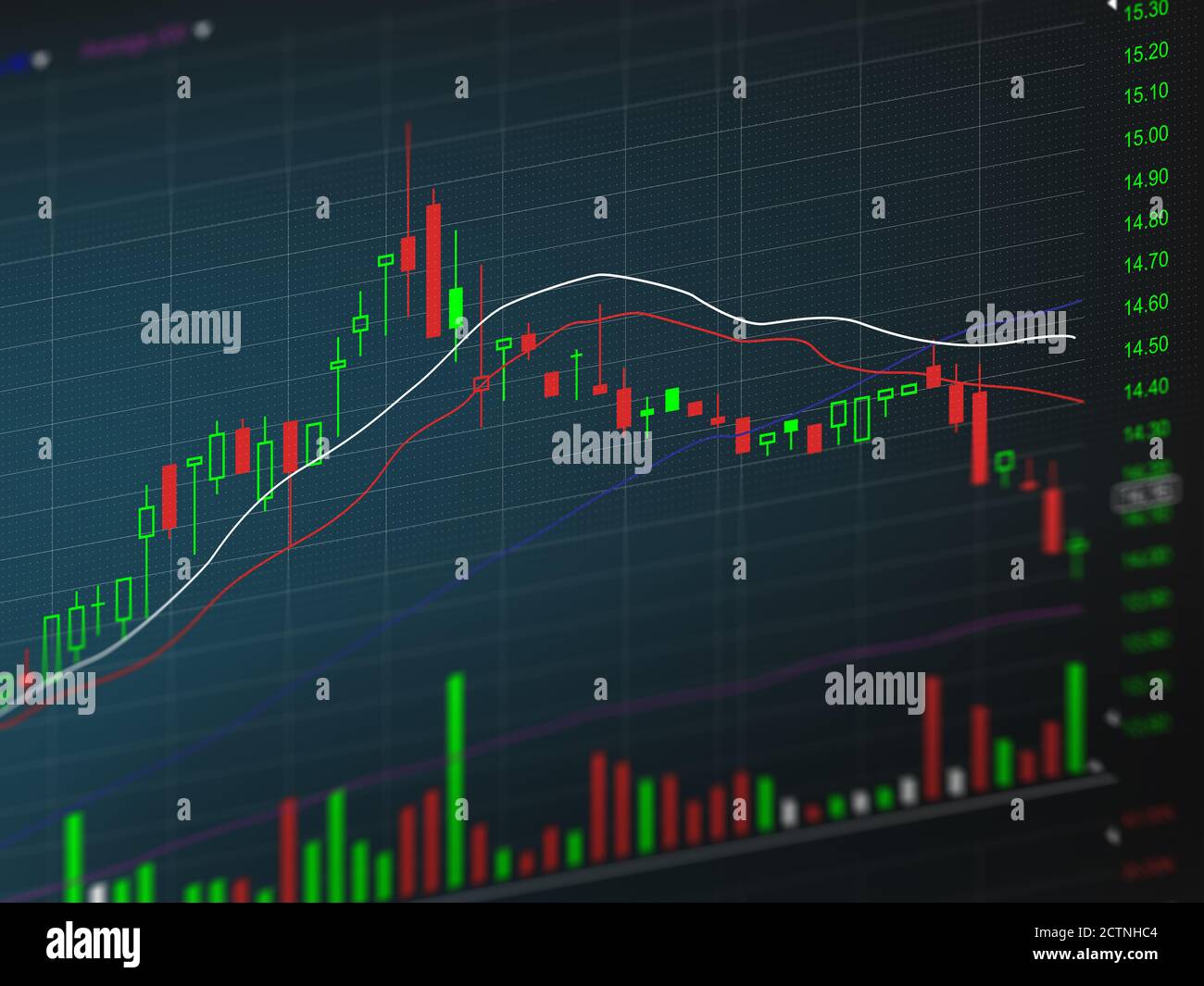 Stock market chart Stock Photo - Alamy