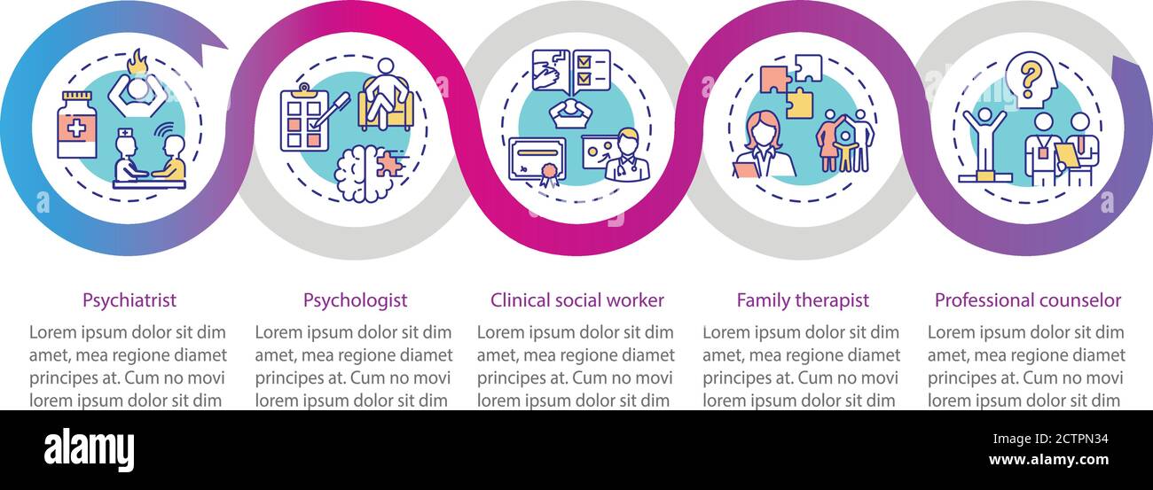 Psychotherapy careers vector infographic template Stock Vector