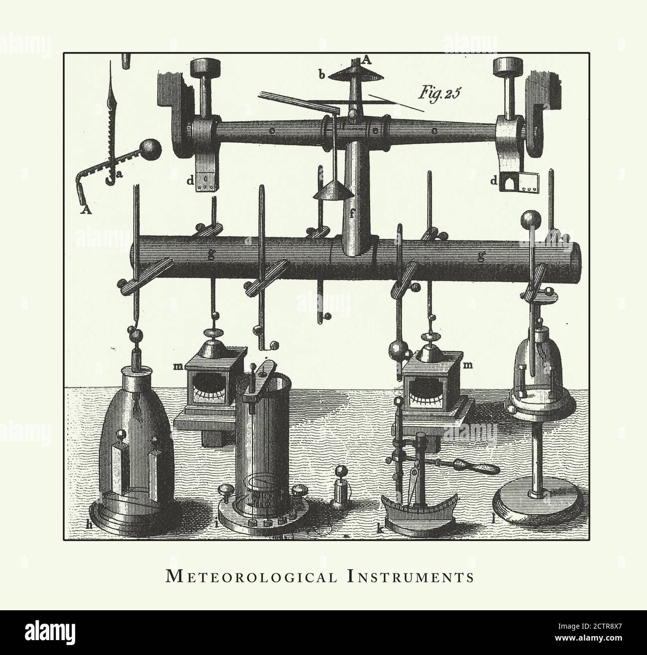 Meteorology Instruments