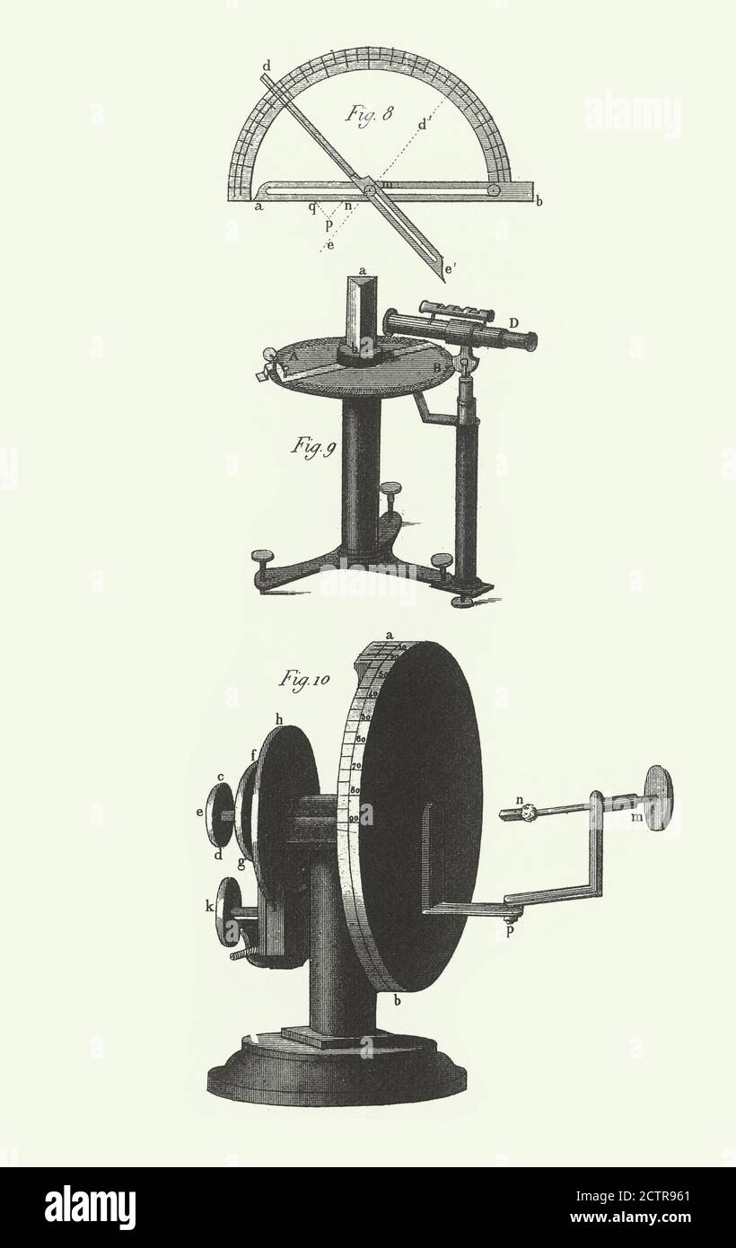 Wollaston's Reflecting Goniometer, Wollaston's Battery, Theories and Instruments of Optics Engraving Antique Illustration, Published 1851 Stock Photo