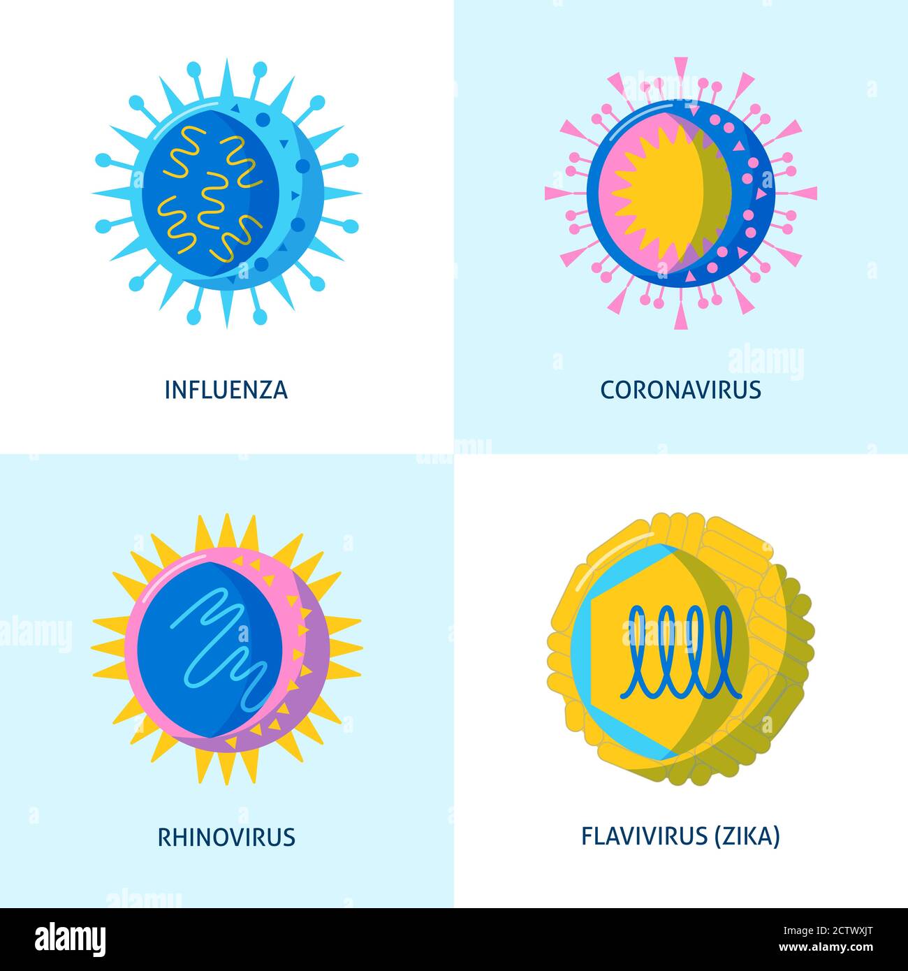 Human virus icons collection in flat style Stock Vector