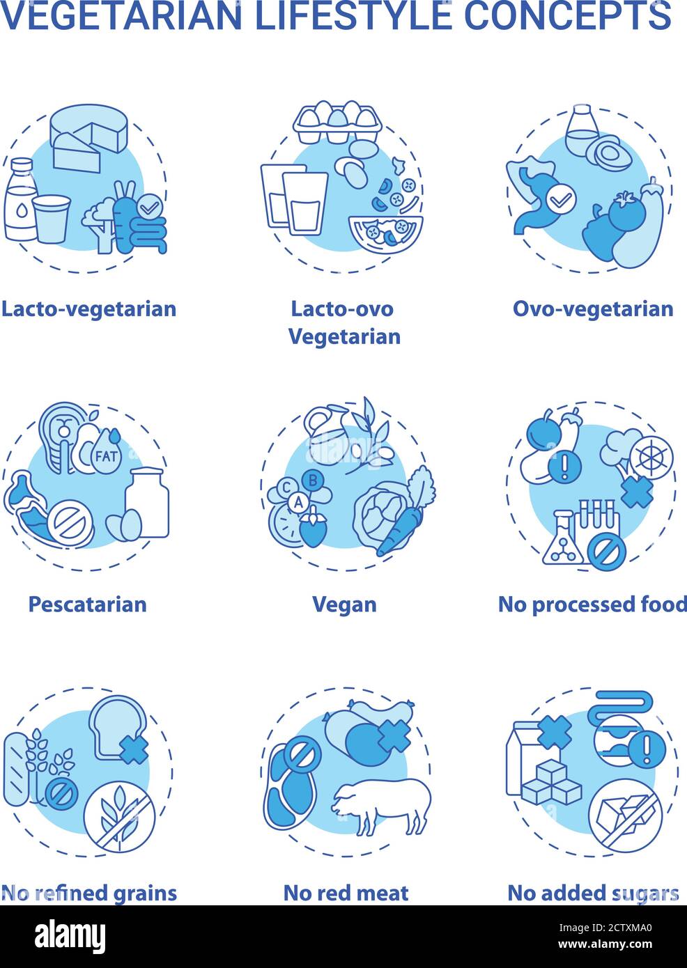 Vegetarian lifestyle concept icons set Stock Vector Image & Art - Alamy