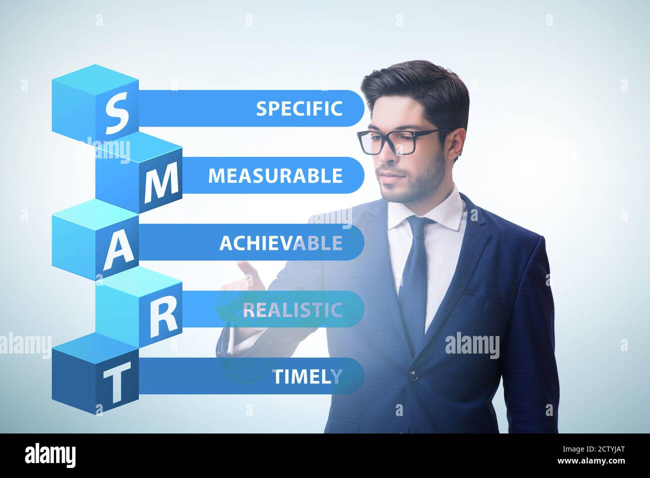Concept of smart objectives in the performance management Stock Photo ...