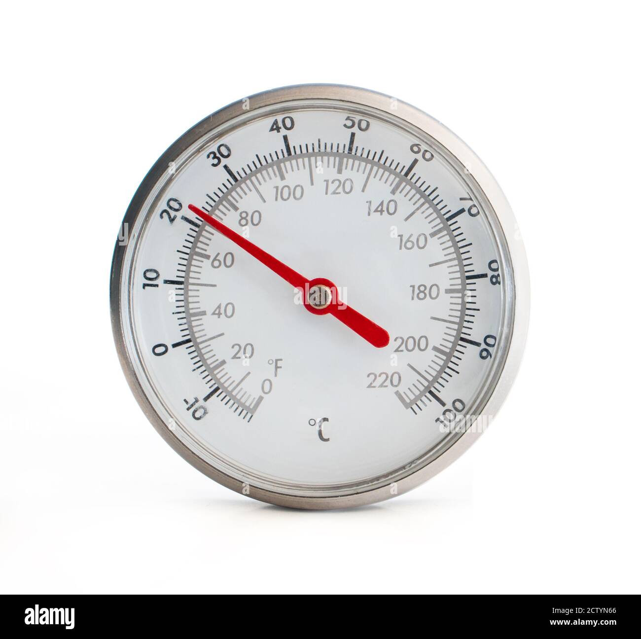 Instant-read thermometer. Front view, close up. Temperature gauge in Fahrenheit and Celsius. Check your meat for food save temperature. Isolated. Stock Photo