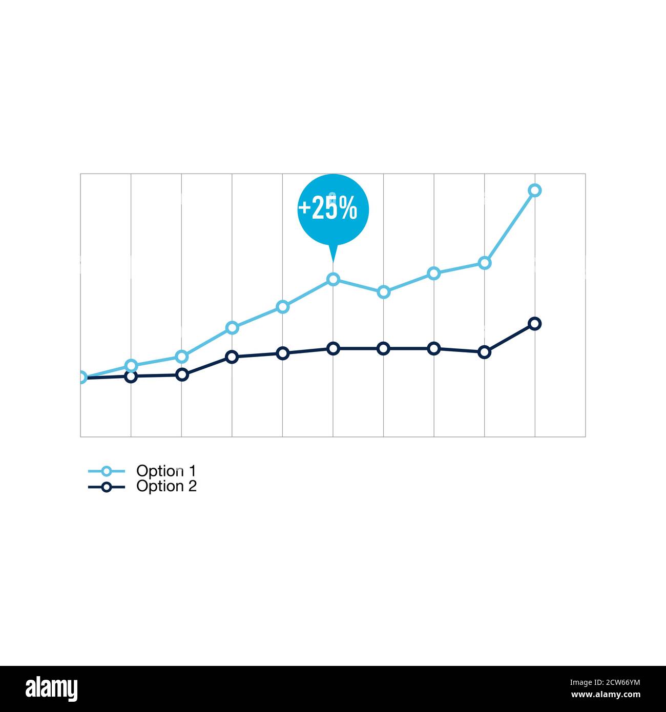 two different graphs for stocks or statistics. Stock vector