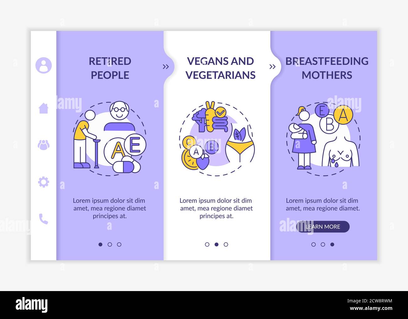 Human body needs onboarding vector template Stock Vector