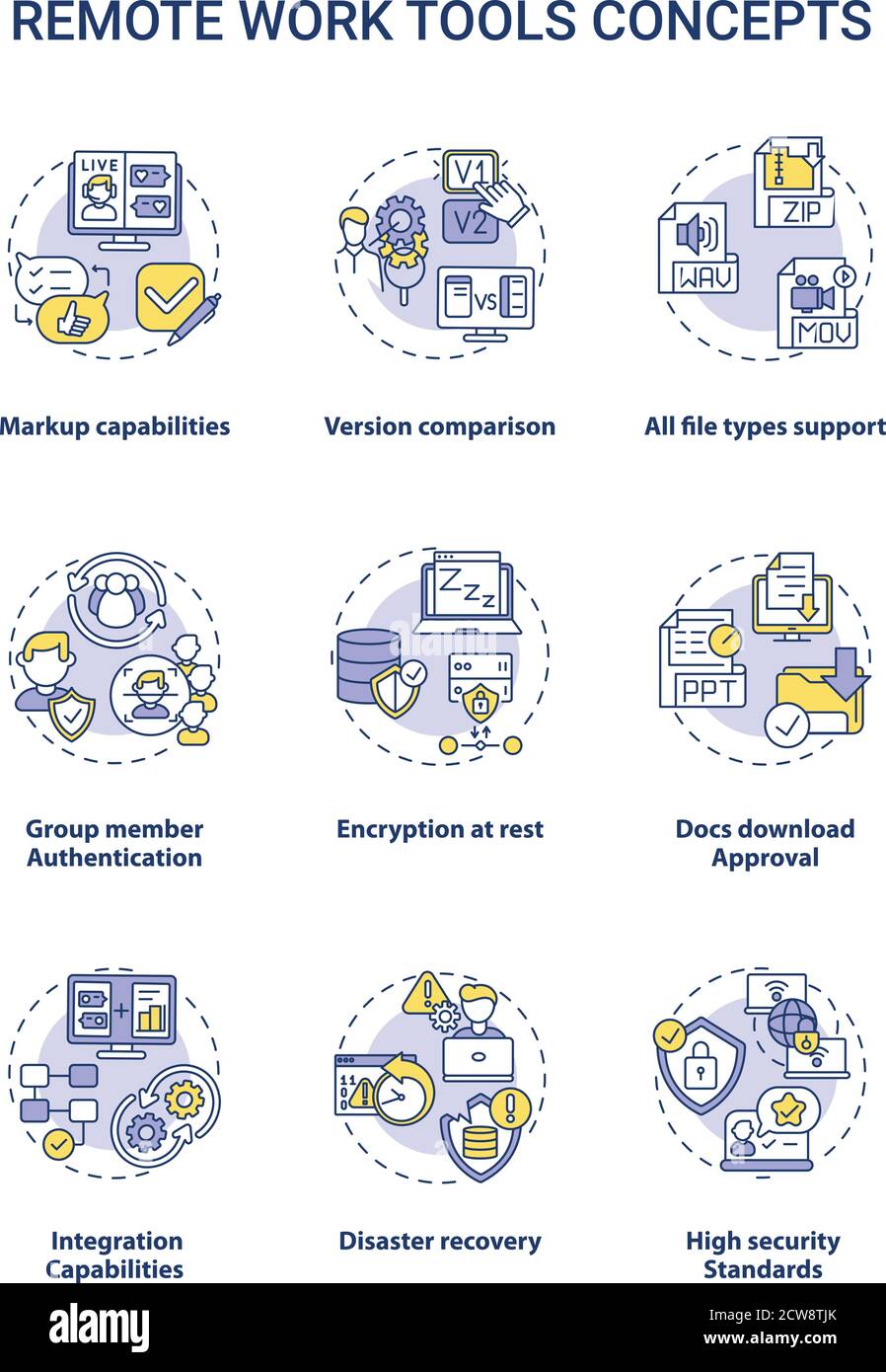 Remote work tools concept icons set Stock Vector