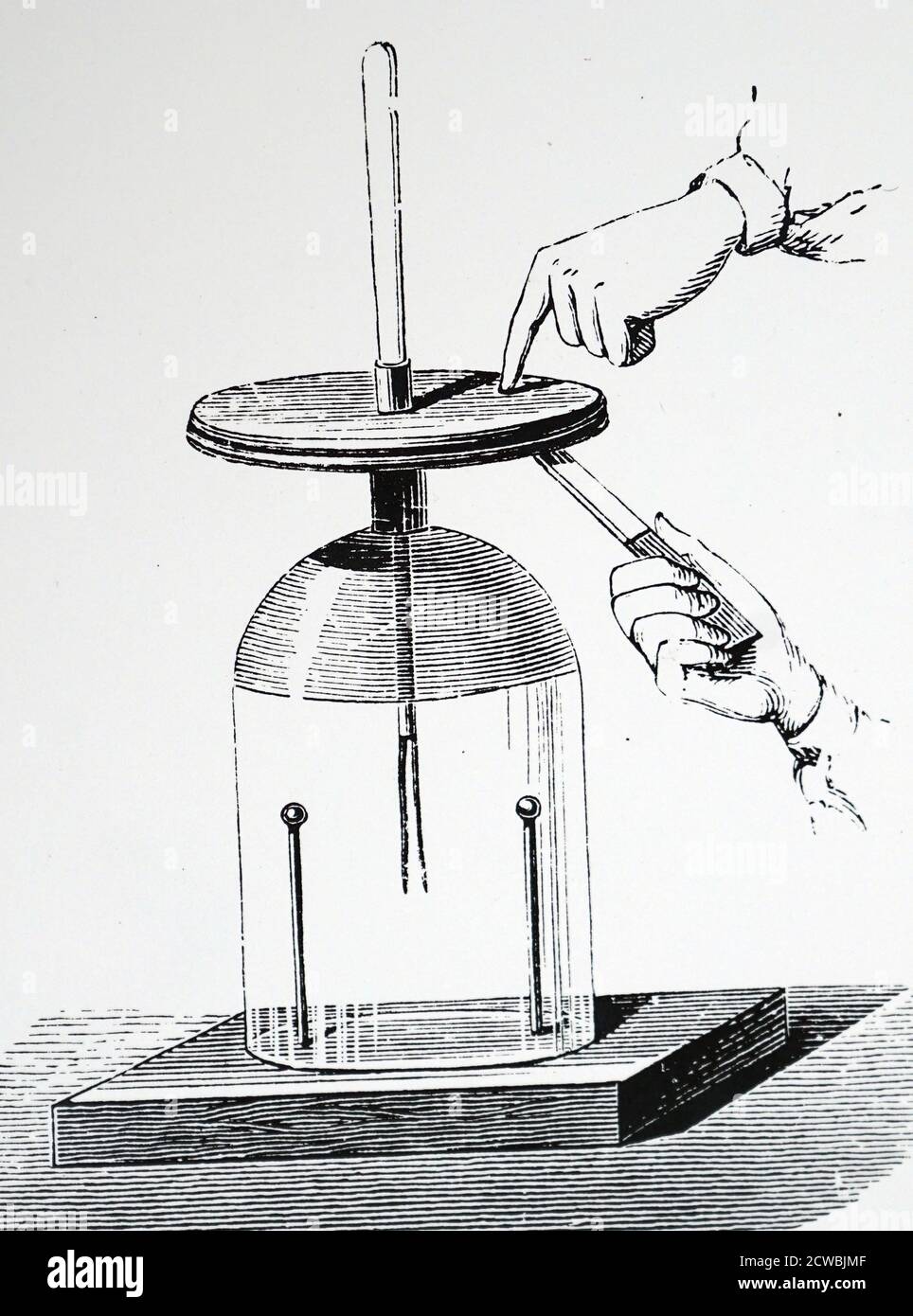 Engraving depicting Alessandro Volta's condensing electroscope. Stock Photo