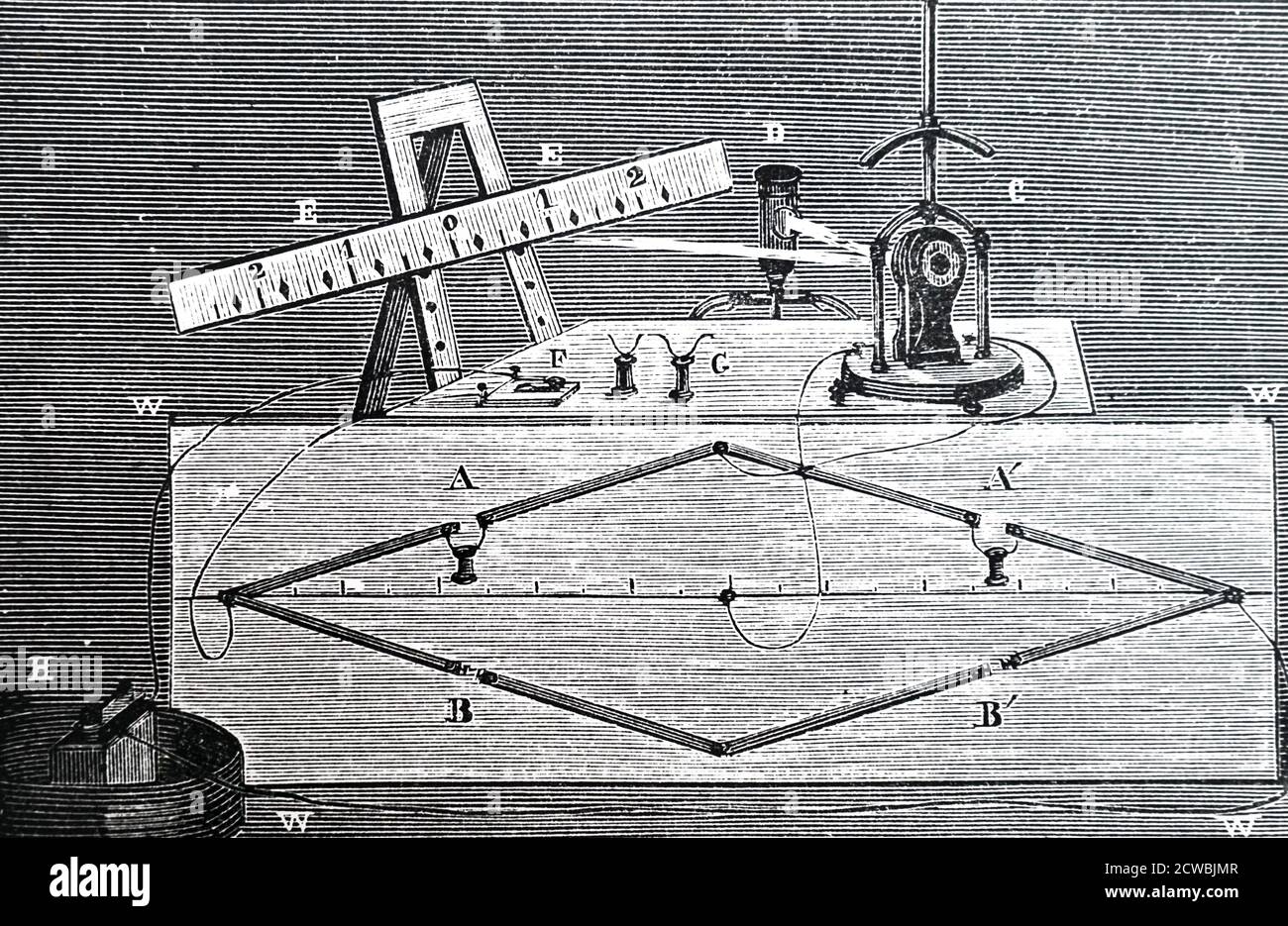 Engraving depicting Lord William Thomson Kelvin's galvanometer, showing how the light source at D is reflected off the mirror of the galvanometer on the scale E, E. The angle of the mirror, and so the measurement read off the scale, depends here on the current flowing through the Wheatstone bridge, A,A' ,B, B'. Stock Photo
