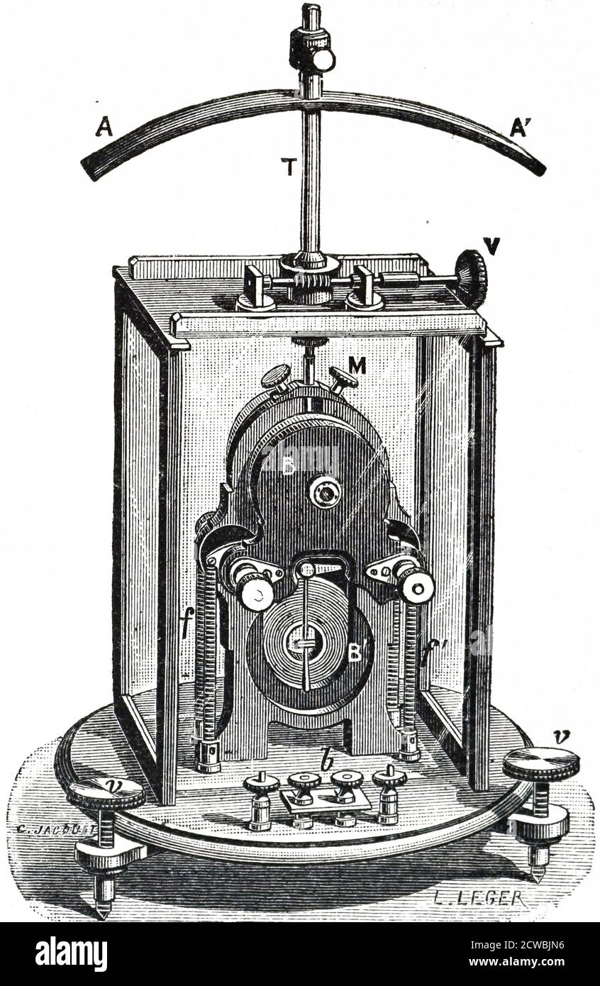 Engraving depicting Lord Kelvin's mirror galvanometer Stock Photo
