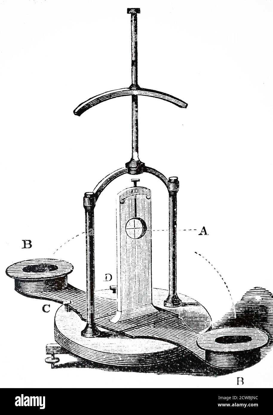 Engraving depicting Lord Kelvin's mirror galvanometer showing the mirror A with a small magnet attached. BB are bobbins would with fine copper wire through which current to be measured is passed. Stock Photo