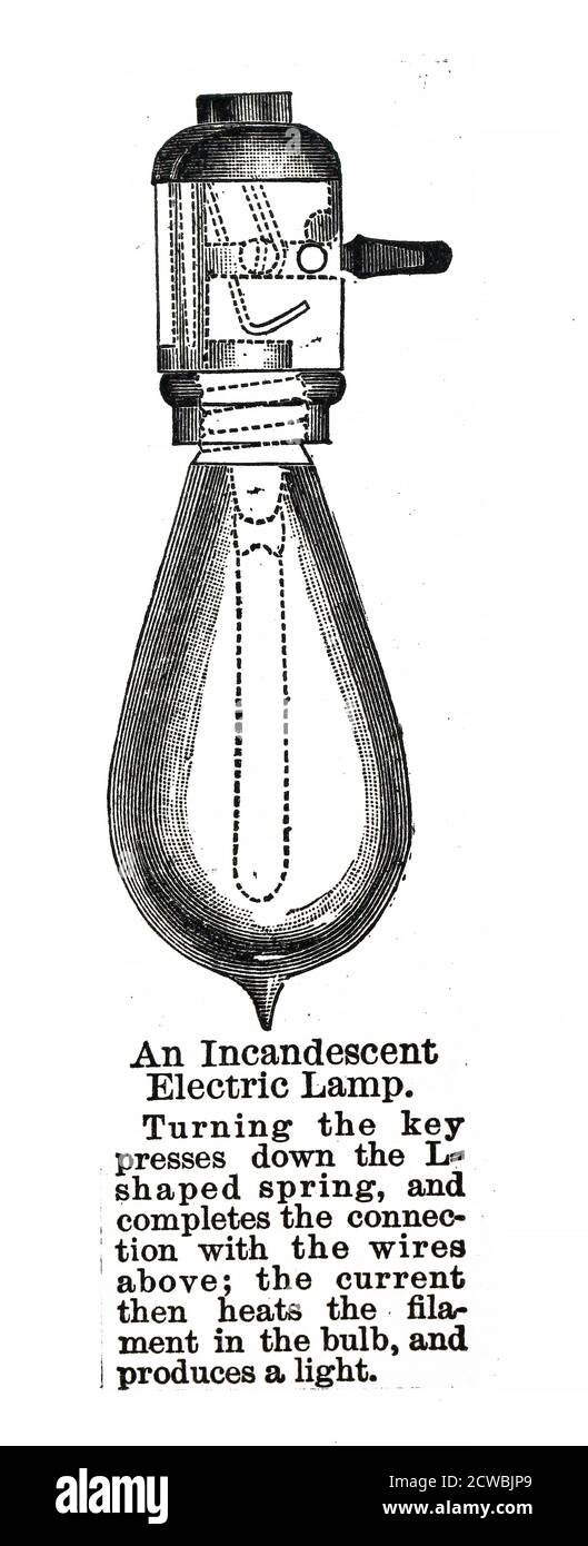 Engraving depicting an Incandescent Electric Lamp Stock Photo Alamy
