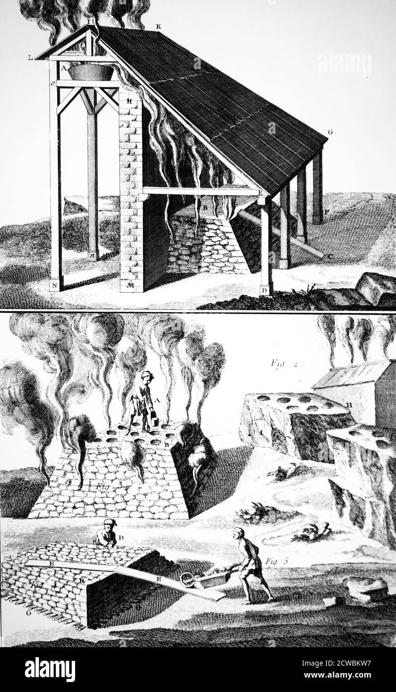 Engraving depicting the production of sulphur. The burning pyrites against the wall and the leading fumes over a bucket of water on the surface of which the sulphur condensed (top). Building stacks and obtaining sulphur by burning pyrites (bottom). Stock Photo