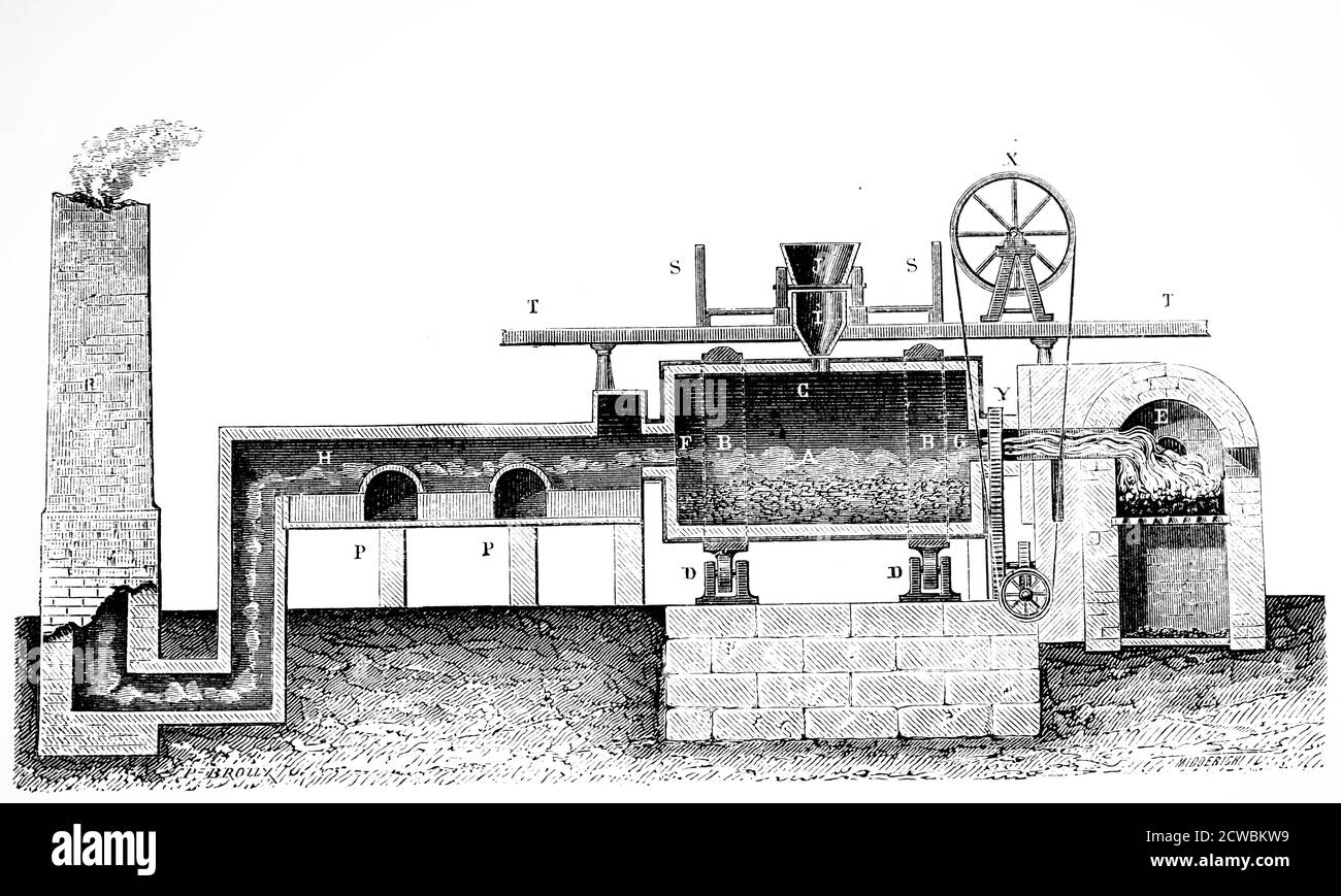 Engraving depicting the production of sodium carbonate. The English rotating furnace for the manufacture of soda by the Leblanc process. Stock Photo