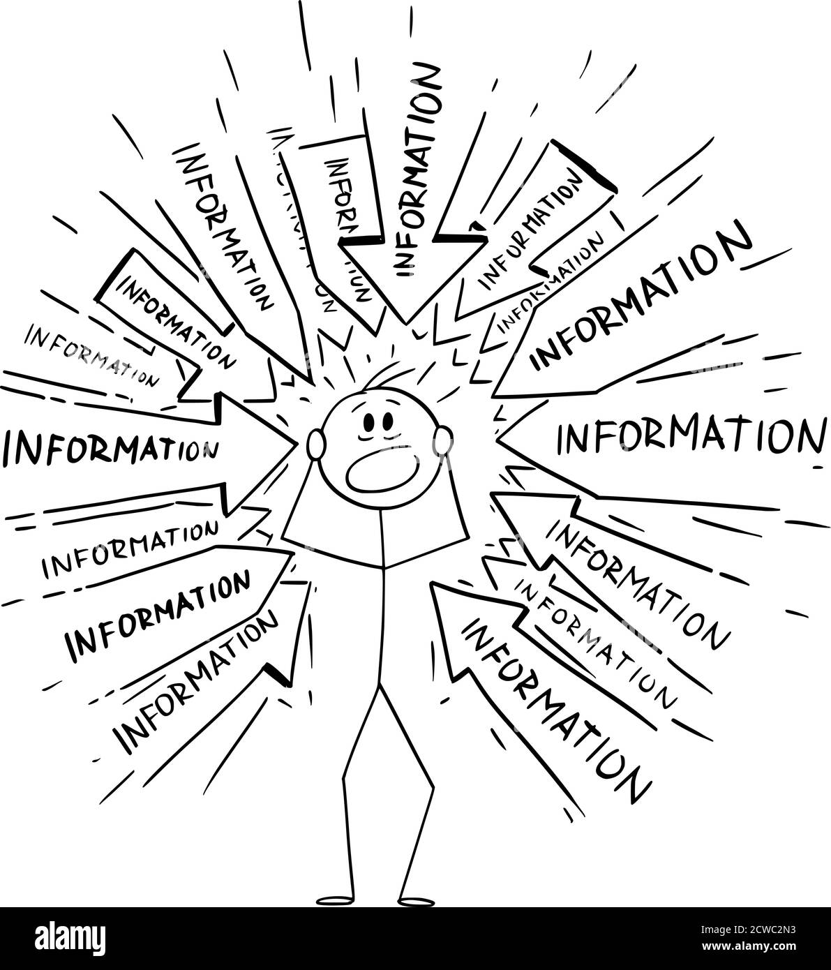 Overload Information Shows Overloaded Fact and Answers Stock