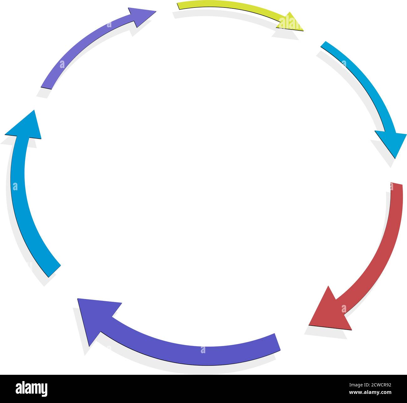cycle and cyclical arrows. circular, concentric and radial cursor ...