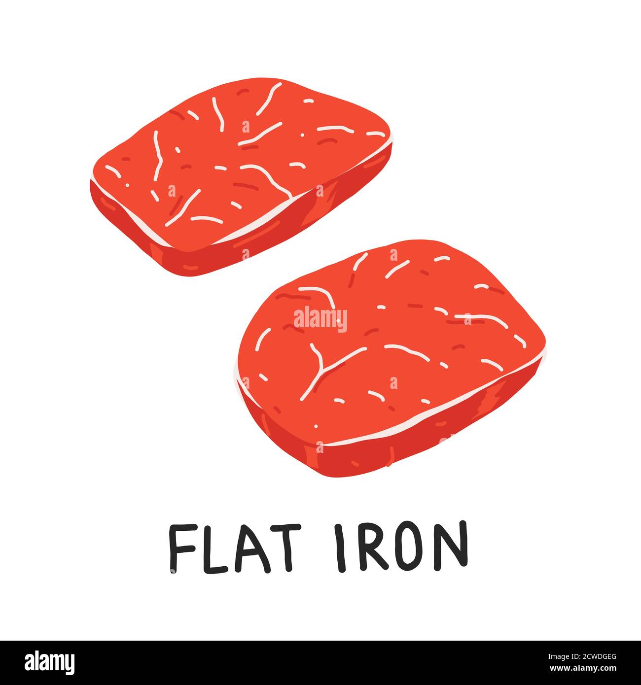 Flat iron or blade steak, raw uncooked ingredient, uncooked beef cut meat, realistic vector