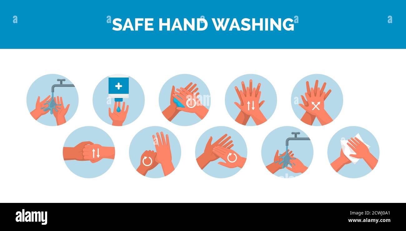 Safe hand washing procedure, how to wahs hands properly, coronavirus covid-19 prevention Stock Vector