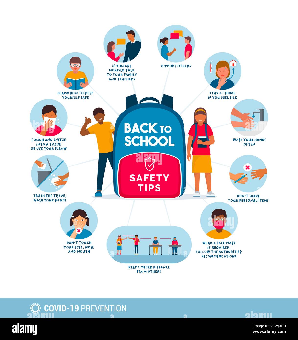 school safety poster