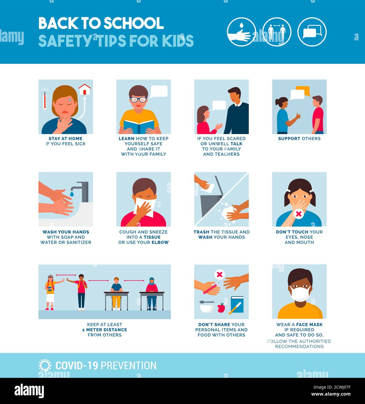 Back to school safety tips for kids poster: hygiene, social distancing and educational tips to prevent coronavirus covid-19 spread Stock Vector