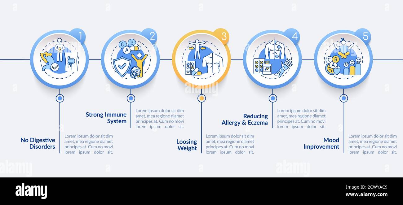 Probiotics advantages vector infographic template Stock Vector