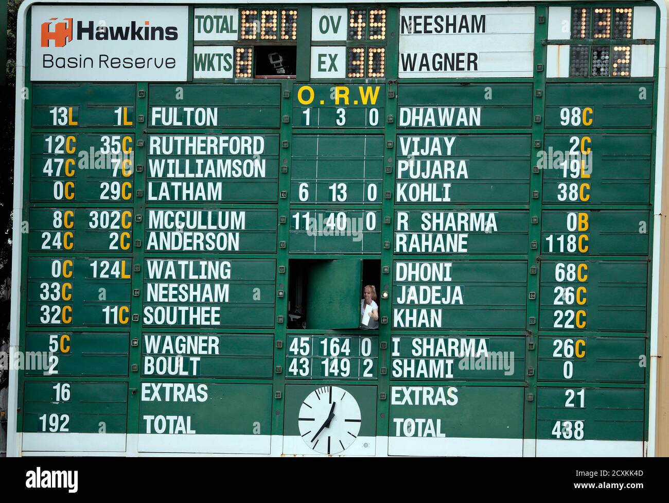 The Scoreboard Shows New Zealand S Highest Ever Test Score Against India During The Second Innings Of Play On Day Five Of The Second International Test Cricket Match At The Basin Reserve In