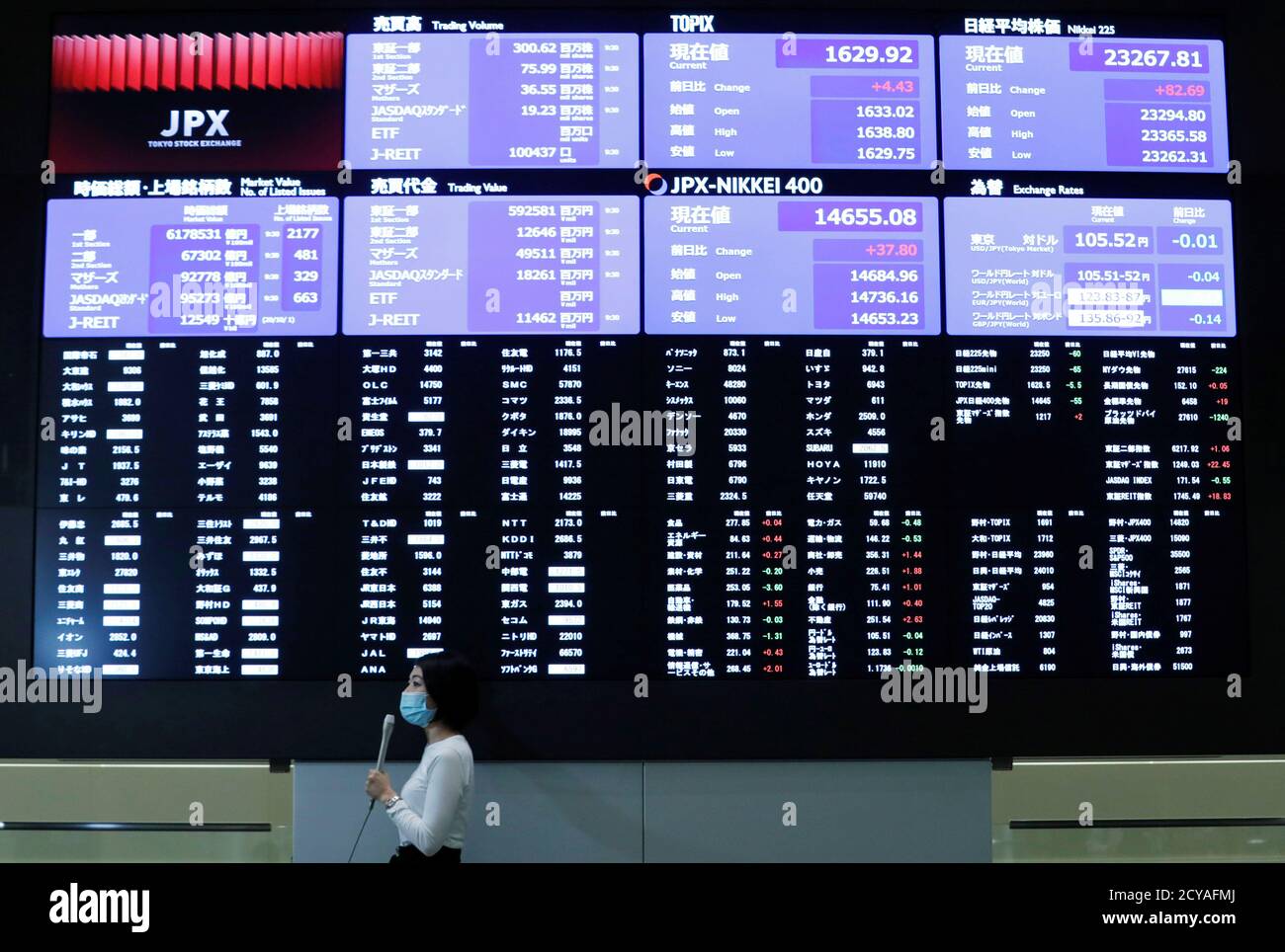 Stock Market Reporter Hi Res Stock Photography And Images Alamy