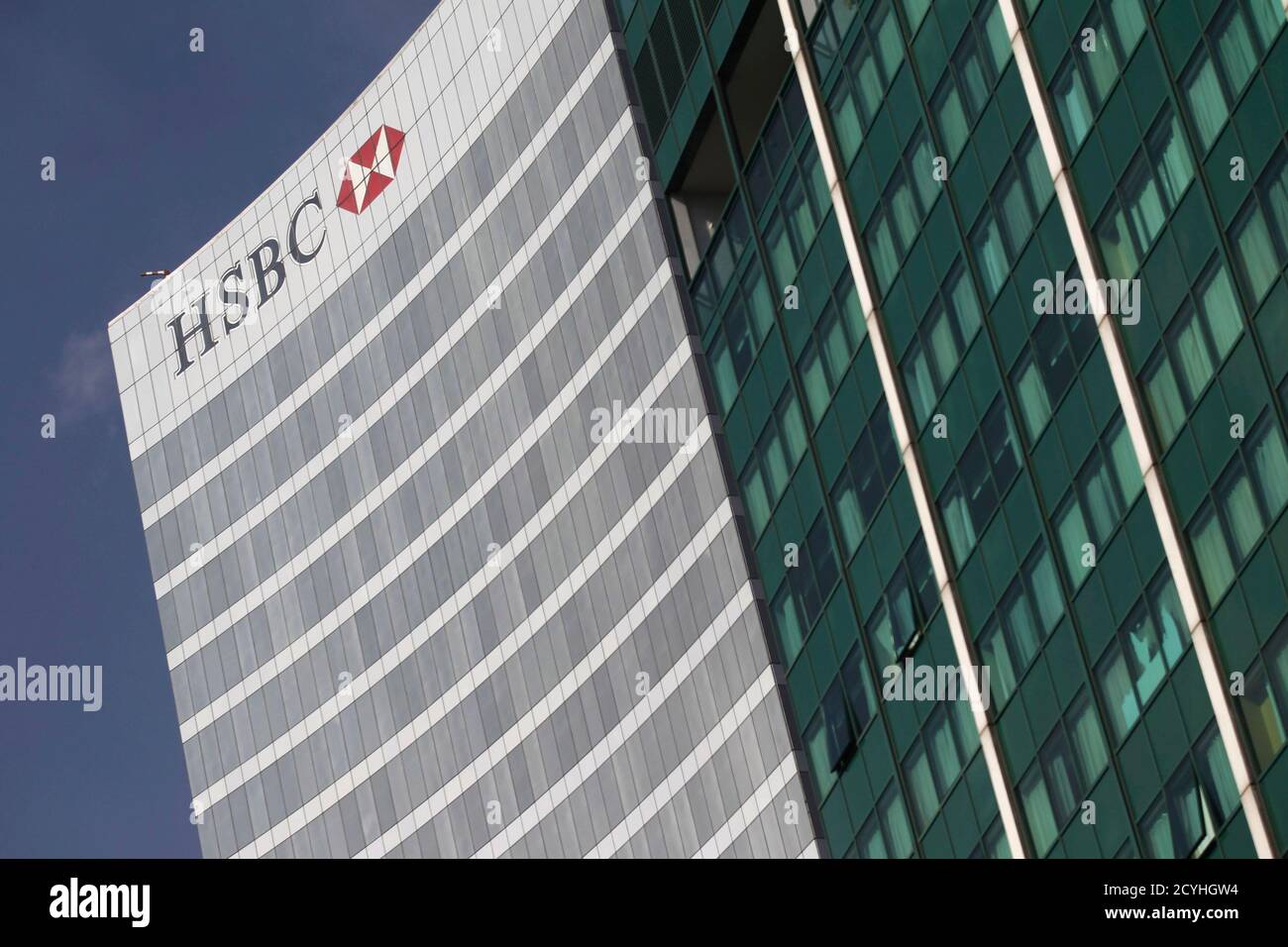 Hsbc london share price