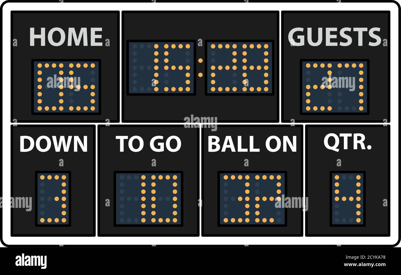 Nfl Football Scoreboards Nfl Football Scoreboards