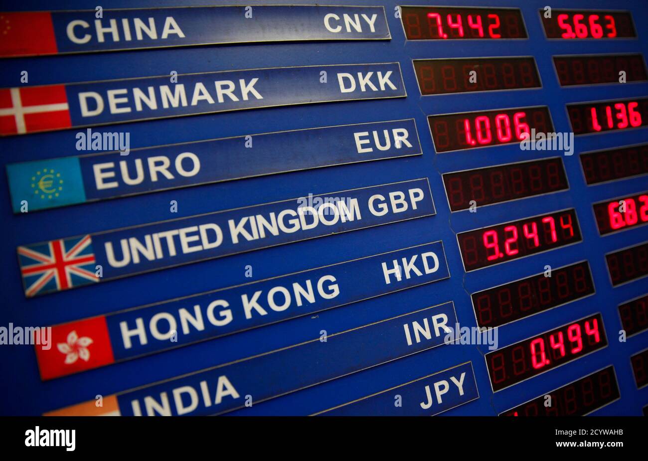 United states dollar currency sign hires stock photography and images