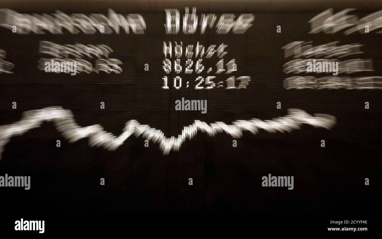 ftseurofirst 300 index