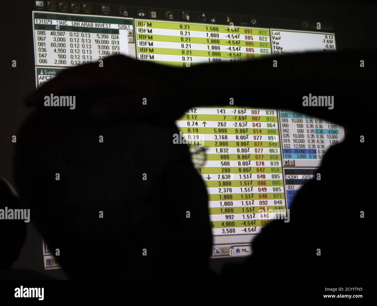 Foreign Curr High Resolution Stock Photography And Images Alamy