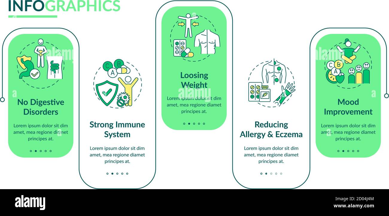 Probiotics advantages vector infographic template Stock Vector