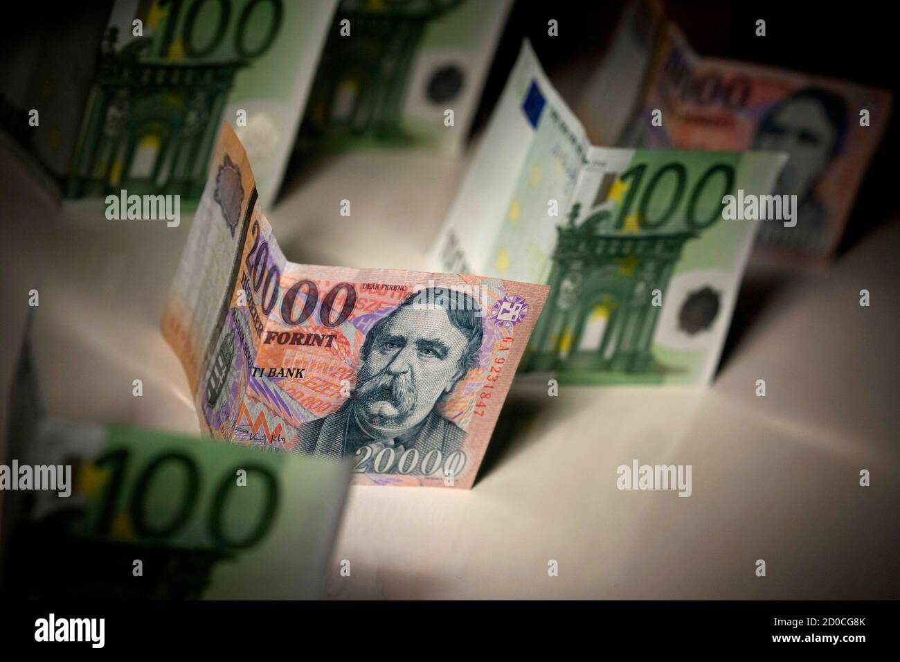 cad to forint