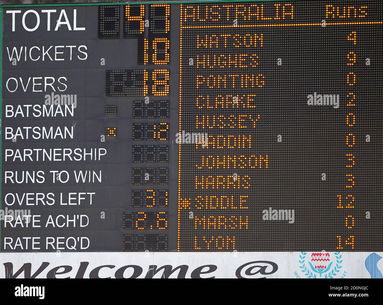 The scoreboard reflects Australia's second innings collapse during the second day of their first test match against South Africa in Cape Town November 10, 2011. REUTERS/Mike Hutchings (SOUTH AFRICA - Tags: SPORT CRICKET) Stock Photo