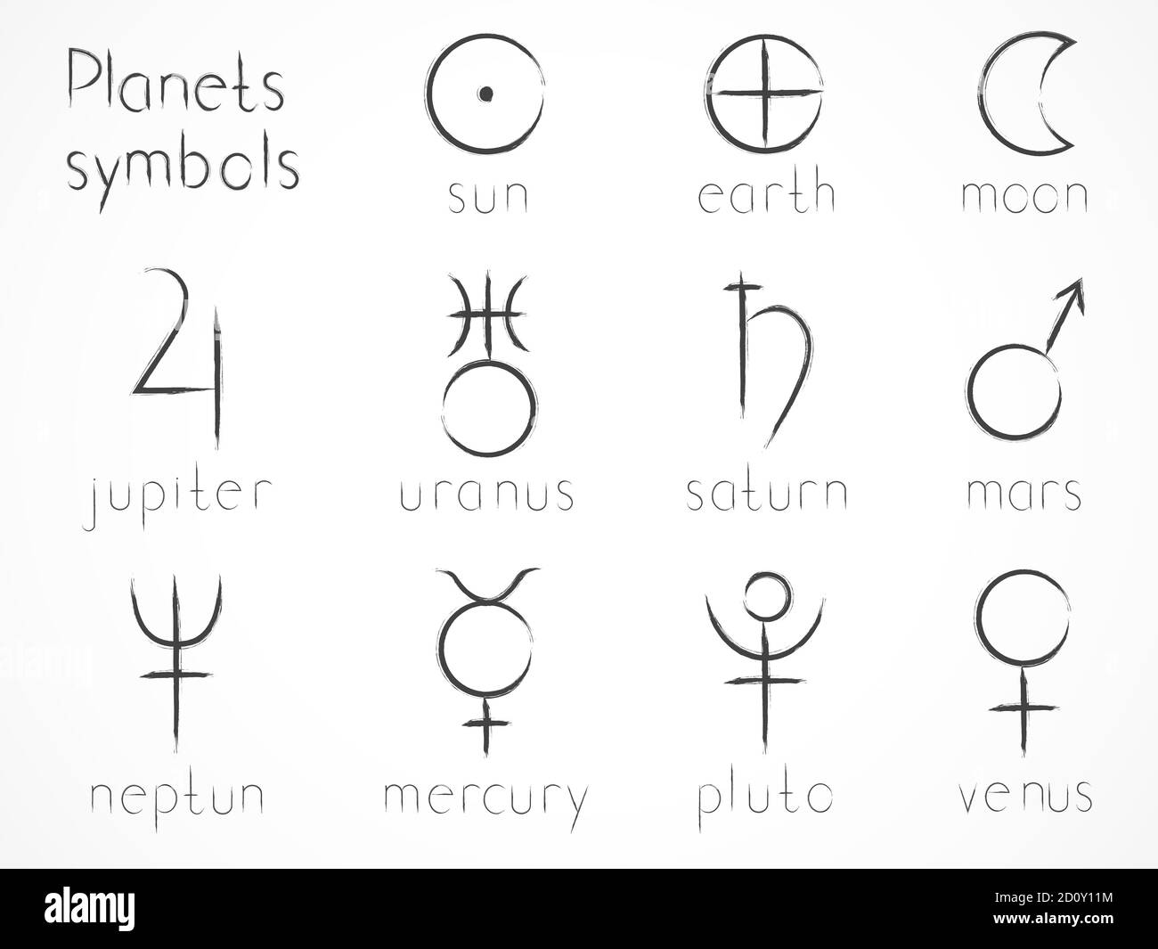 Vector set of astrological symbols. Hand drawn elements. Signs
