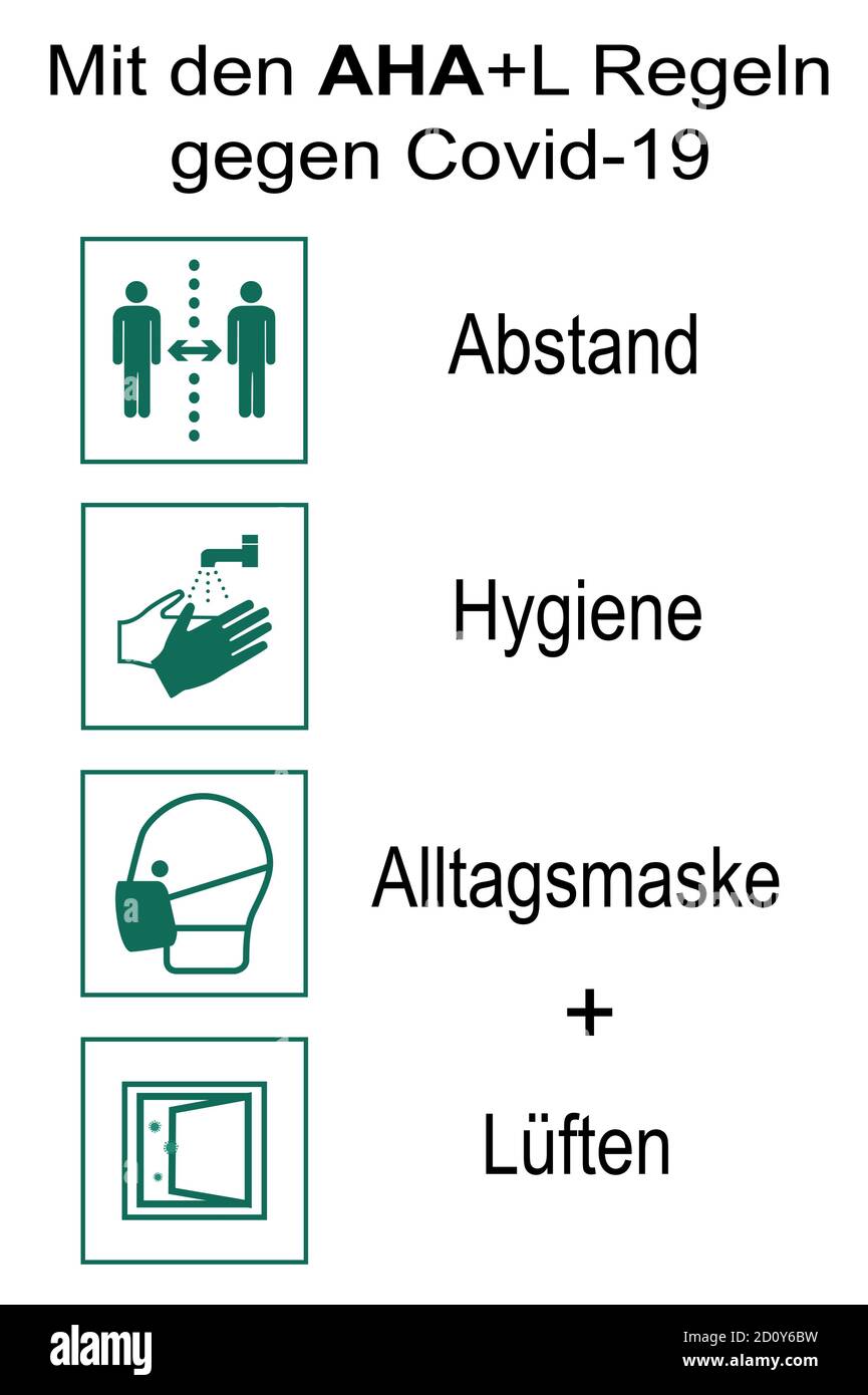 Information signs with the new AHA + L rule. German text: 'With the AHA rules + L rules (distance, hygiene, everyday mask, airing) against Covid-19. V Stock Vector