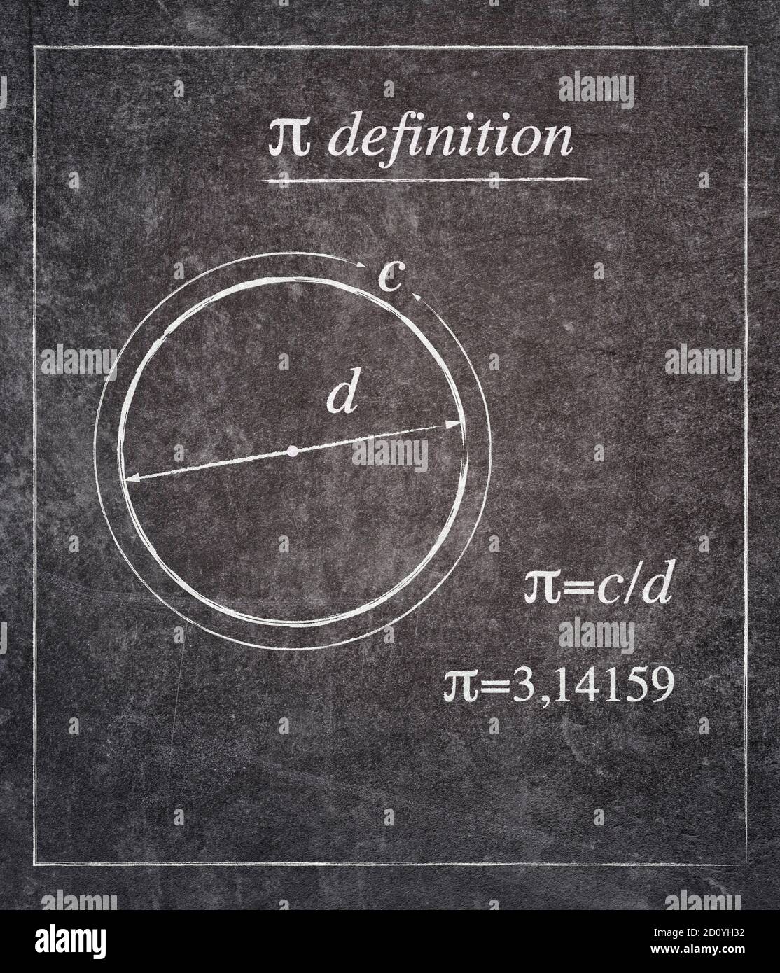 pi constant definition written on black chalkboard with simple frame Stock Photo Alamy