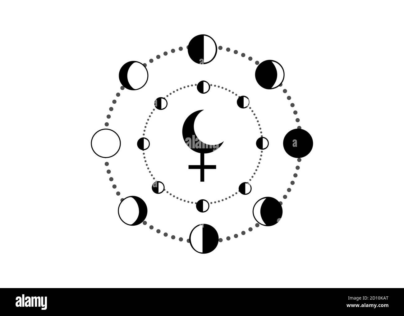 Moon phases and Lilith Black Moon, false fictive moon, apogee point of lunar orbit empty focus. Hieroglyphics character sign, lunar calendar, vector Stock Vector