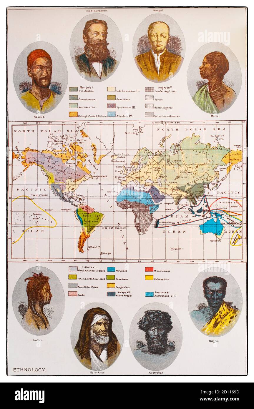 A late 19th Century chart illustrating Ethnology (from the Greek: ethnos meaning 'nation'), a branch of anthropology that compares and analyzes the characteristics of different peoples and the relationships between them along with a world map. Stock Photo