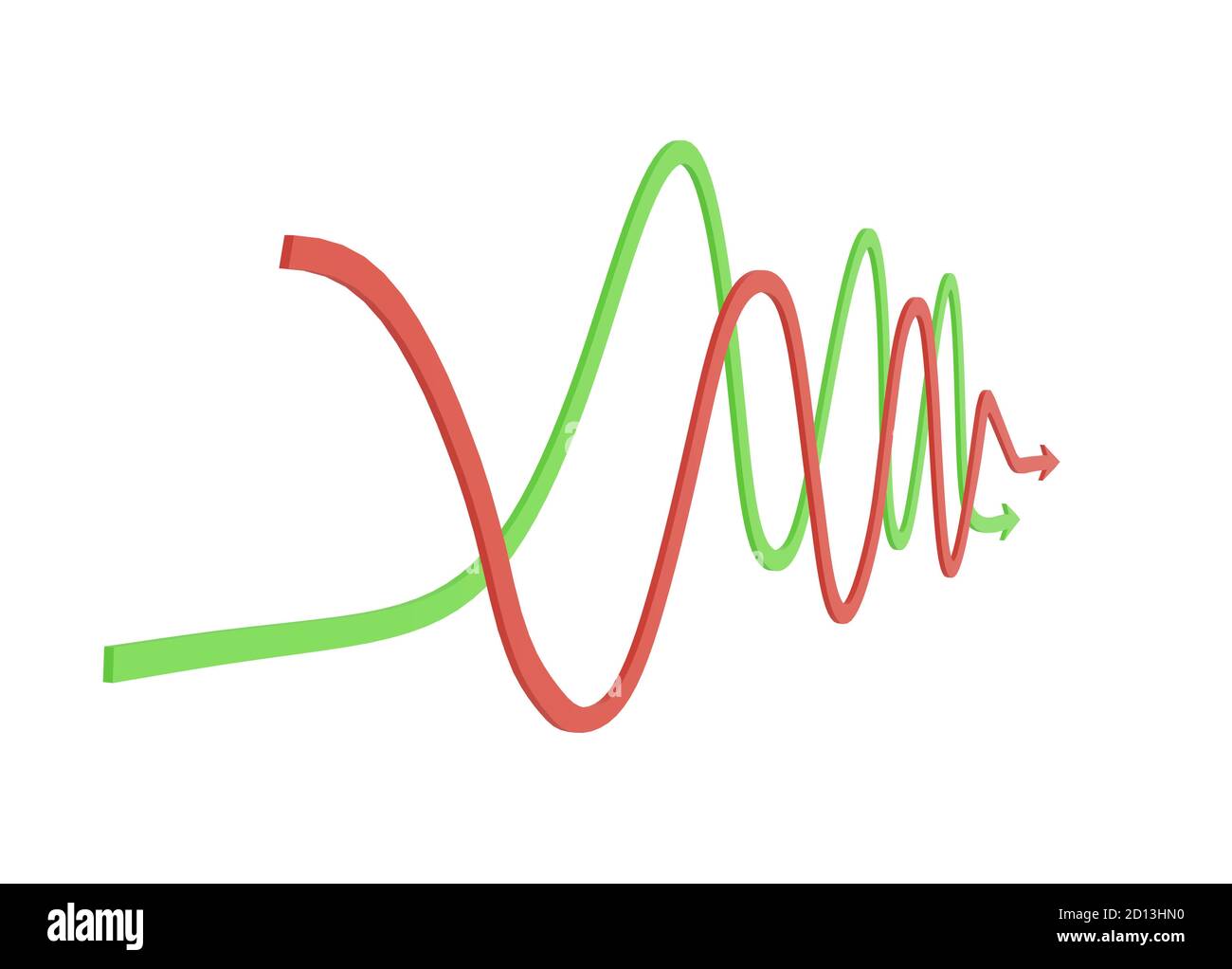 Two curved red and green arrows isolated on the white, statistic arrows ...