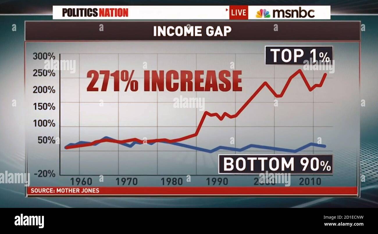 THE GREAT AMERICAN LIE, the American income gap, 2020. © Vertical ...