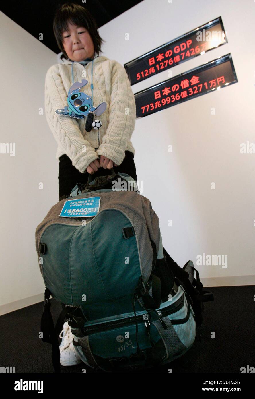 20kg backpack