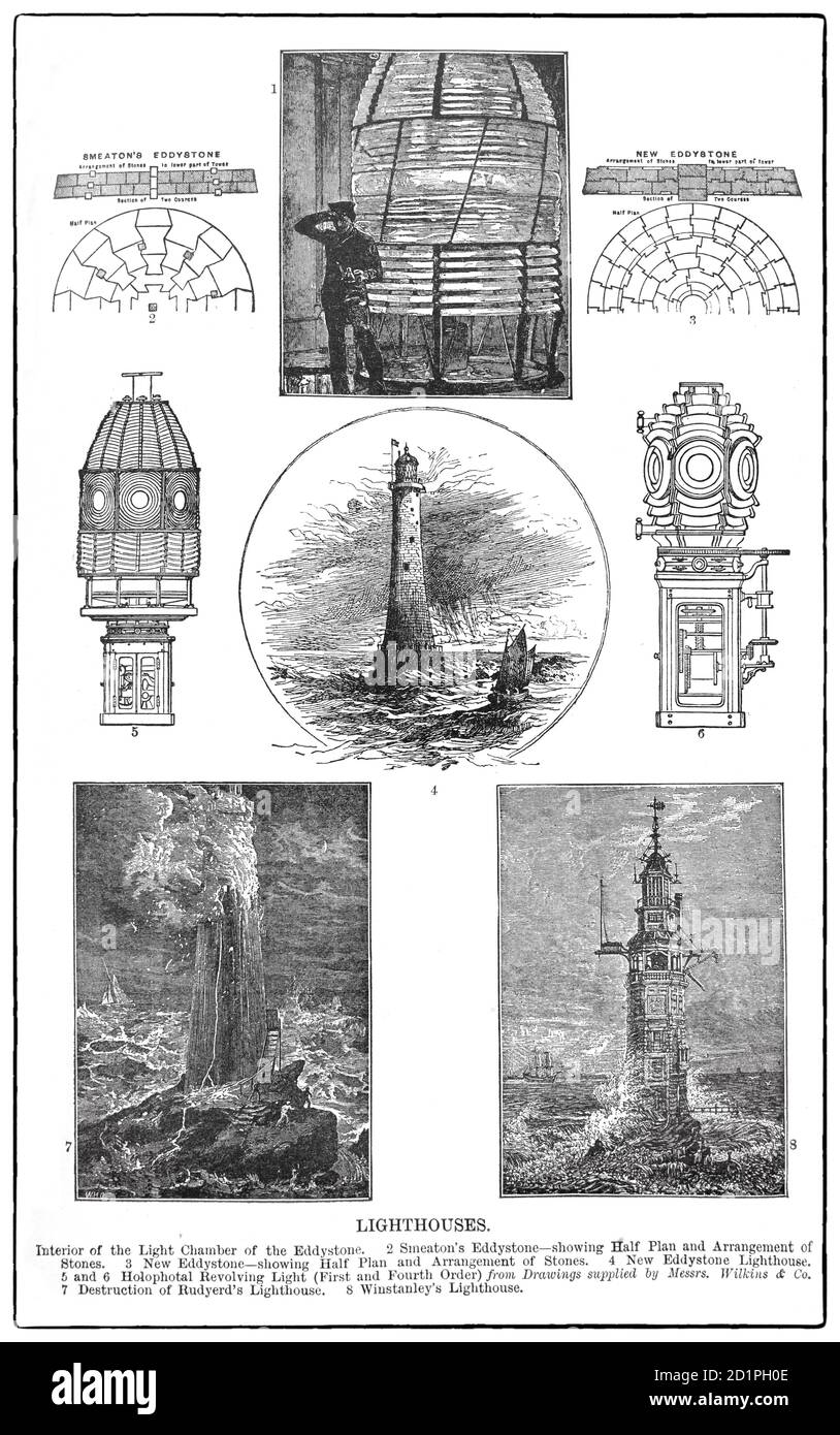 A late 19th Century chart illustrating various aspects of the Eddystone Lighthouse located on the dangerous Eddystone Rocks, off the Cornish coast. The current structure is the fourth to be built on the site. The first and second were destroyed by storm and fire respectively. The third, also known as Smeaton's Tower, is the best known because of its influence on lighthouse design and its importance in the development of concrete for building. Stock Photo