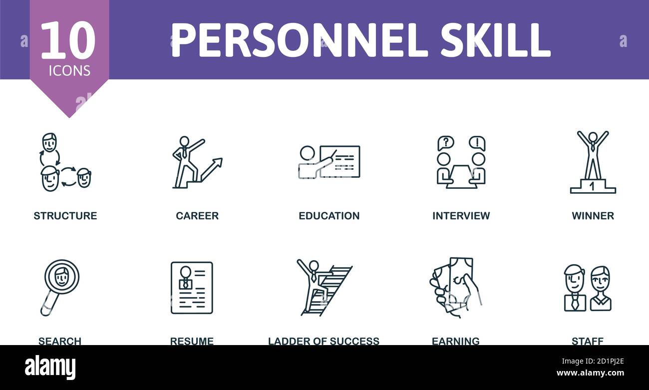 Personnel Skill icon set. Collection contain career, resume