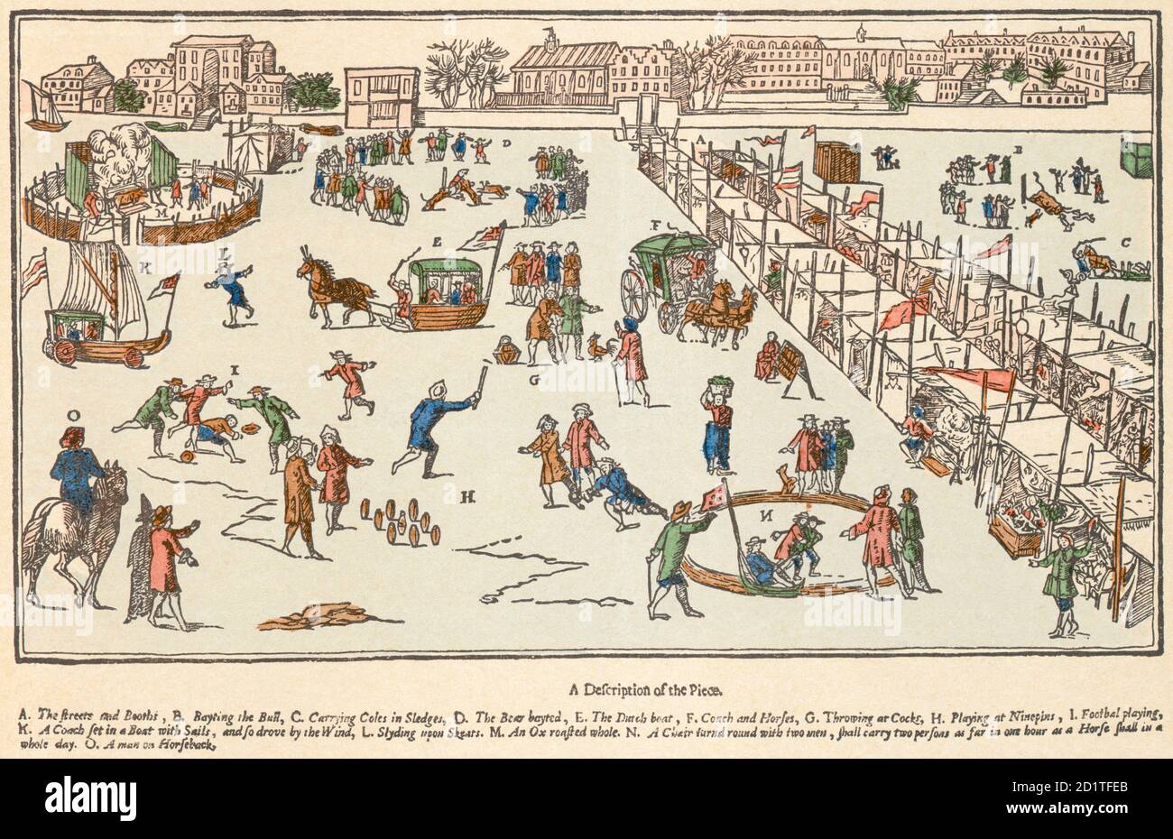 RIVER THAMES, London. 'A true description of the blanket fair upon the River Thames in the time of the Great Frost in the year of our Lord 1683.' Process coloured engraving from contemporary woodcut, with key. From the Mayson Beeton Collection. Stock Photo