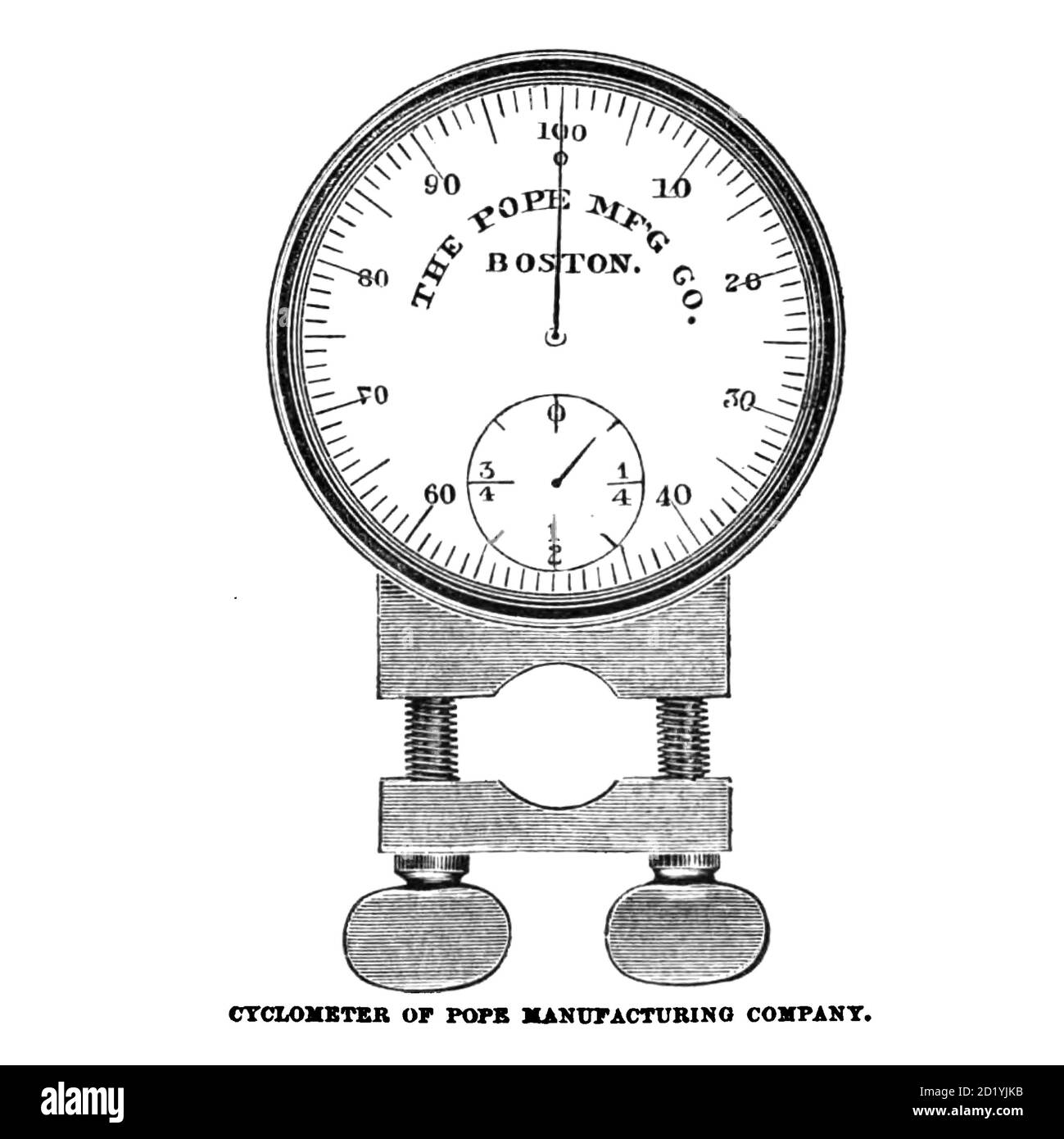 Cyclometer of Pope manufacturing Company from The American bicycler: a manual for the observer, the learner, and the expert by Pratt, Charles E. (Charles Eadward), 1845-1898. Publication date 1879. Publisher Boston, Houghton, Osgood and company Stock Photo