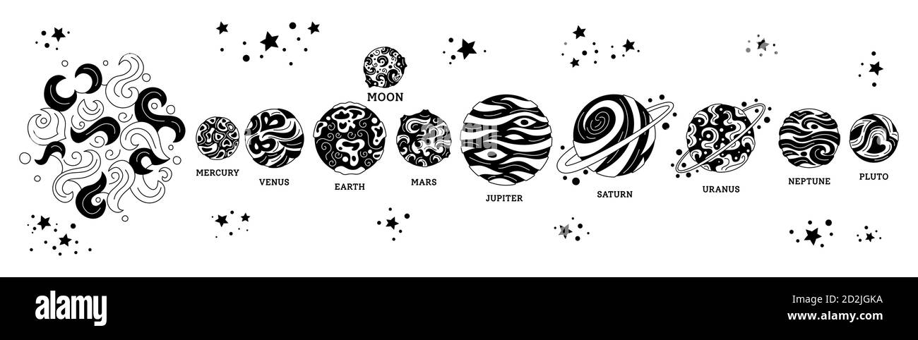 Solar system planets orbit Black and White Stock Photos & Images - Alamy